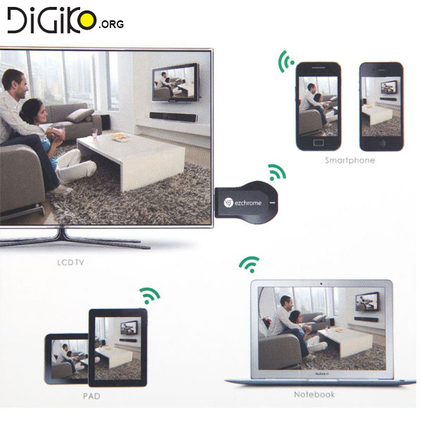 دانگل M2 PLUS اتصال تبلت ،موبایل،نوت بوک،کیس،به صورت بی سیم به تلویزیون و ویدئوپرژکتور (مبدل WIFIبهHDMI)