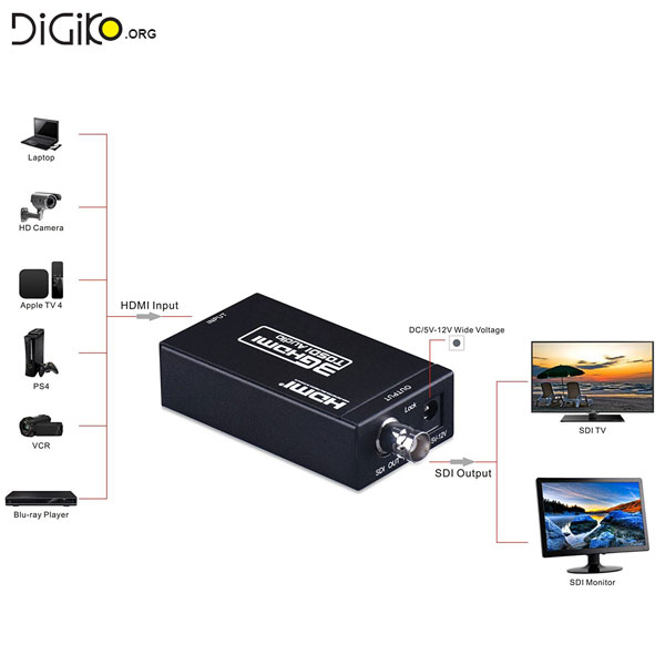 مبدل HDMI به SDI (مارک فرانت)