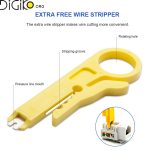 سیم لخت کنی انگشتی