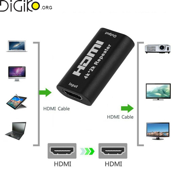 تقویت کننده(ریپیتر) کابل HDMI تا 40 متر