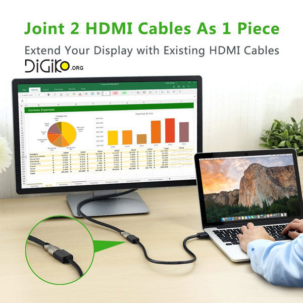 کابل افزایش طول HDMI