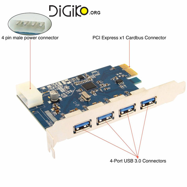کارت ۴ پورت PCI EXPRESS USB 3 اینترنال
