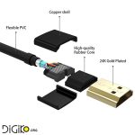 کابل HDMI 4K 2160P مارک ایسوس