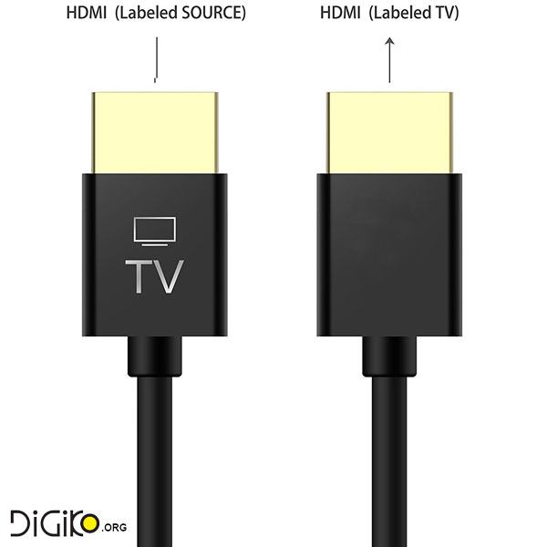 کابل HDMI 4K 2160P مارک ایسوس