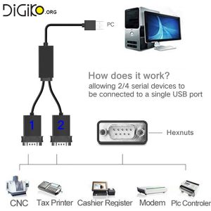 تبدیل USB به 2 پورت سریال (مارک Z-TEK)