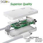 تبدیل Mini Display به DVI/HDMI/VGA مخصوص اپل مک بوک و سرفیس