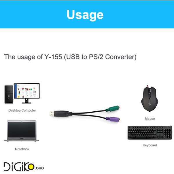 تبدیل PS2 دوقلو به USB سیم دار (مخصوص کیبرد و موس ) مارک UNITEK