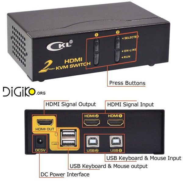 KVM سوئیچ 2 پورت HDMI+USB (مارک CKL)
