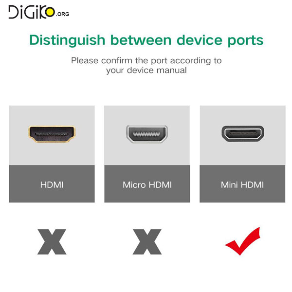 کابل تبدیل Mini HDMI به VGA با خروجی صدا (مارک UGREEN)