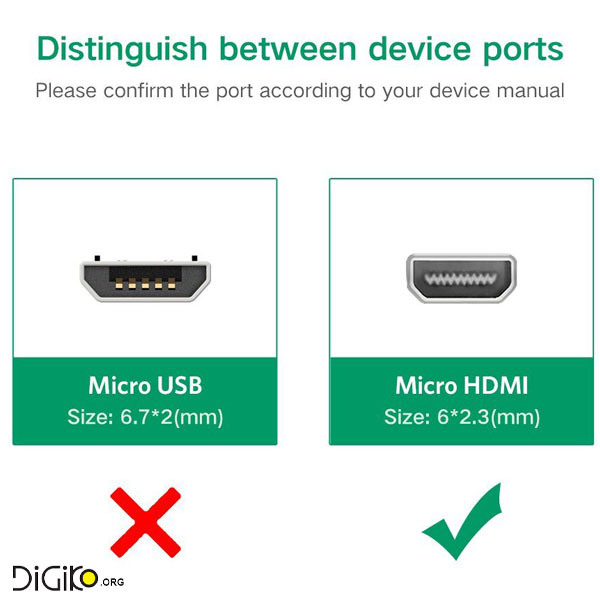 کابل تبدیل Micro HDMI به VGA با خروجی صدا (مارک UGREEN)