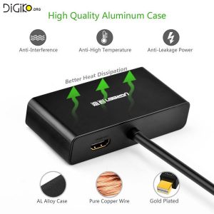 تبدیل Mini Display port به سه پورت VGA+HDMI+DVI (مارک UGREEN)