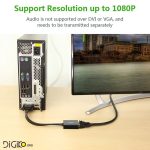 تبدیل پورت DVI-D به VGA اکتیو (مارک UGREEN)