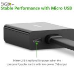 تبدیل پورت DVI-D به VGA اکتیو (مارک UGREEN)