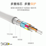 تبدیل Type-C USB 3.1 به Display Port (مارک UGREEN)