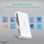 تبدیل Type-C USB 3.1 به کارت خوان مموری (مارک UGREEN)