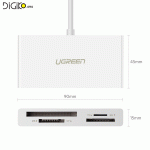 تبدیل Type-C USB 3.1 به کارت خوان مموری (مارک UGREEN)