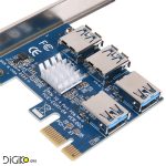 تبدیل 1 پورت PCI-E 1X به 4 پورت PCI-E 16X (رایزر گرافیک)