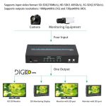 سوئیچ 4 پورت SDI با کیفیت 3G-HD-SD بدون وقفه