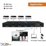 سوئیچ 4 کانال HDMI با نمایش چند گانه
