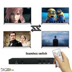 سوئیچ 4 کانال HDMI با نمایش چند گانه