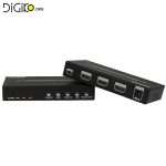 سوئیچ 2 پورت HDMI با نمایش چند گانه بدون وقفه