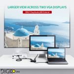 اسپلیتر 1 به 2 VGA مارک یوگرین