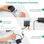 تبدیل USB3.0 به SATA3.0 به همراه هاب USB+کارت ریدر