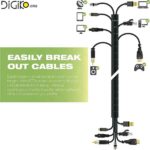 سیم جمع کن حلقه ای