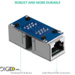 کوپلر شبکه یوگرین