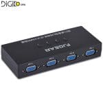 KVM سوئیچ 4 پورت USB ریموت دار