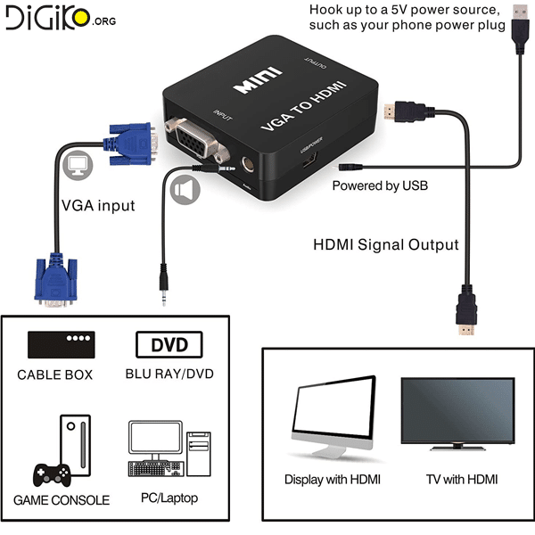 تبدیل VGA به HDMI مارک لایمستون