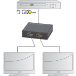 اسپلیتر 2 پورت HDMI مارک وی نت