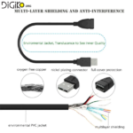 کابل افزایش طول 40 سانتی متر USB