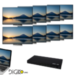 اسپلیتر 8 پورت HDMI مارک لایمستون