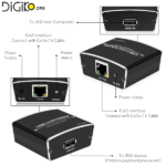 دستگاه افزایش طول کابل USB2.0 تا 100 متر مارک لایمستون