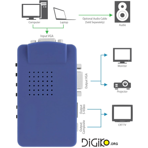 تبدیل VGA به AV مارک فرانت