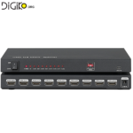 اسپلیتر 1 به 8 HDMI مارک فرانت