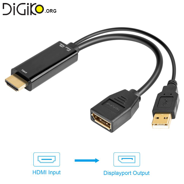 تبدیل HDMI به DisplayPort اکتیو مارک ونتولینک