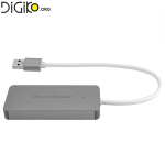 کپچر اکسترنال HDMI مدل ezcap265 با پورت Type-C