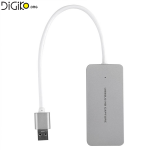 کپچر اکسترنال HDMI مدل ezcap265 با پورت Type-C