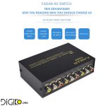 دیتا سوئیچ 1 به 2 کلید دار AV