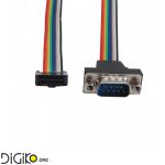 براکت سریال بدون پنل