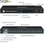 KVM سوئیچ 16 پورت HDMI+USB مارک لایمستون