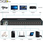 KVM سوئیچ 16 پورت HDMI+USB مارک لایمستون