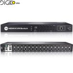 KVM سوئیچ 16 پورت HDMI+USB مارک لایمستون