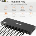 KVM سوئیچ 8 پورت HDMI+USB مارک لایمستون