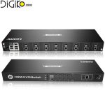 KVM سوئیچ 8 پورت HDMI+USB مارک لایمستون