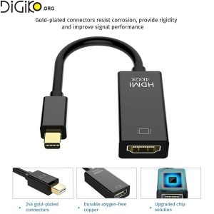 تبدیل Mini Display Port به HDMI 4K 2160P برند فرانت