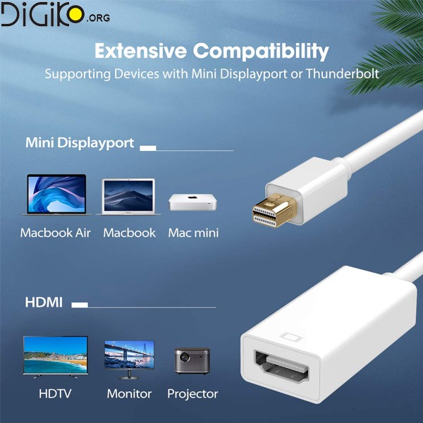 تبدیل Mini Display Port به HDMI برند فرانت
