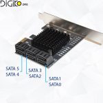 کارت 6 پورت 3.0 SATA برند گریت